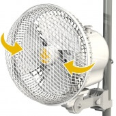 Вентилятор Monkey Fan 20 Вт