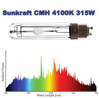 Лампа керамическая Prima Klima Sunkraft CMH 315 Вт 4000K