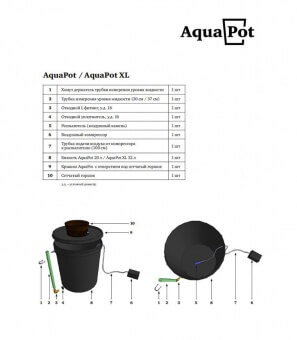 Гидропонная установка Aquapot XL