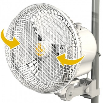 Вентилятор Monkey Fan 20 Вт